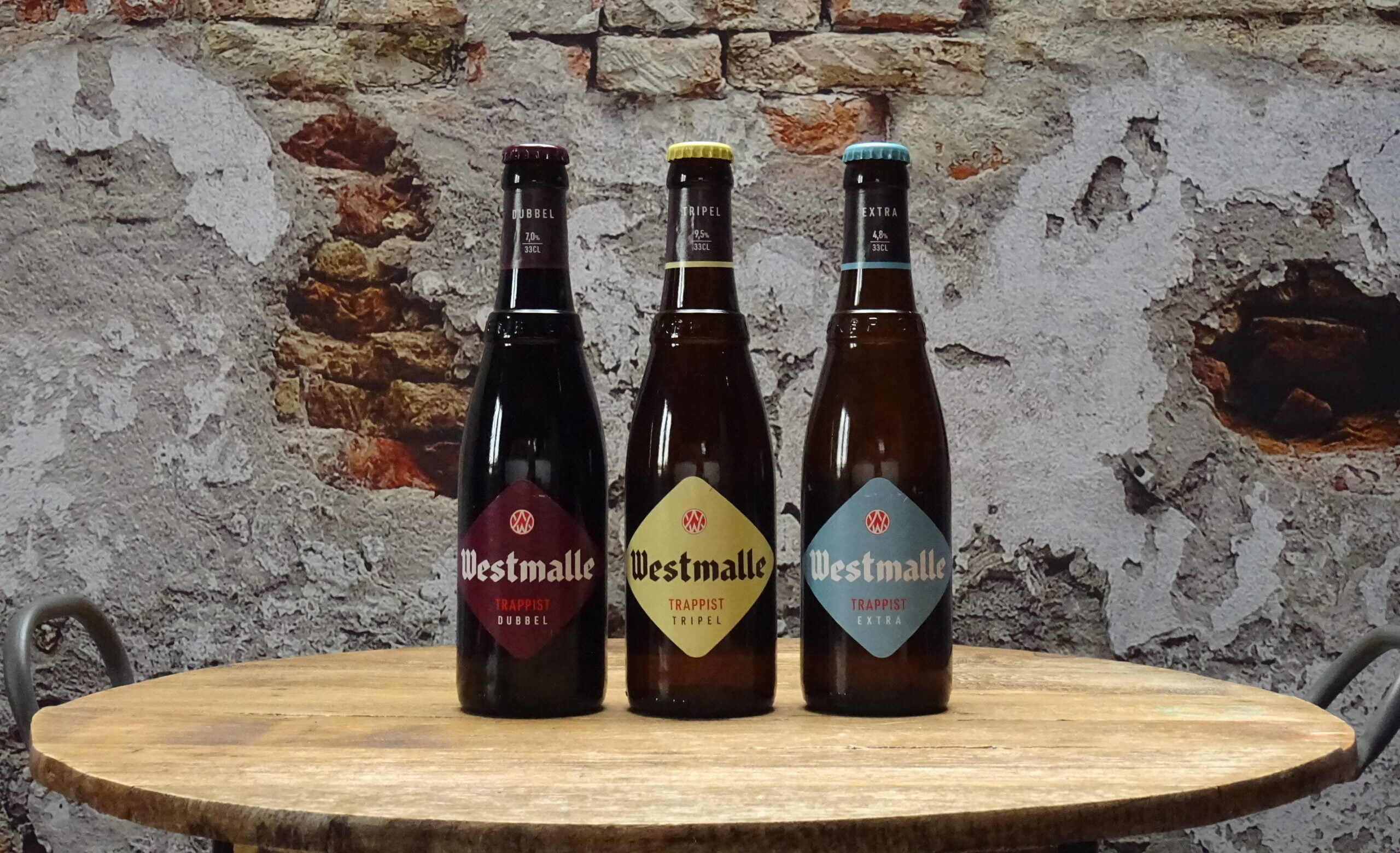 Westmalle | Belgian Craft Beers | Belgianbieren.nl